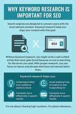A graphic showing the importance of keywords