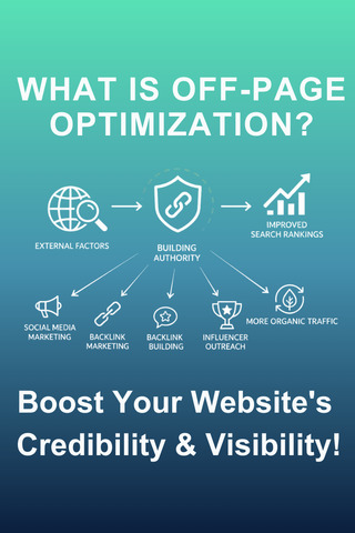 Off-Page optimization information 